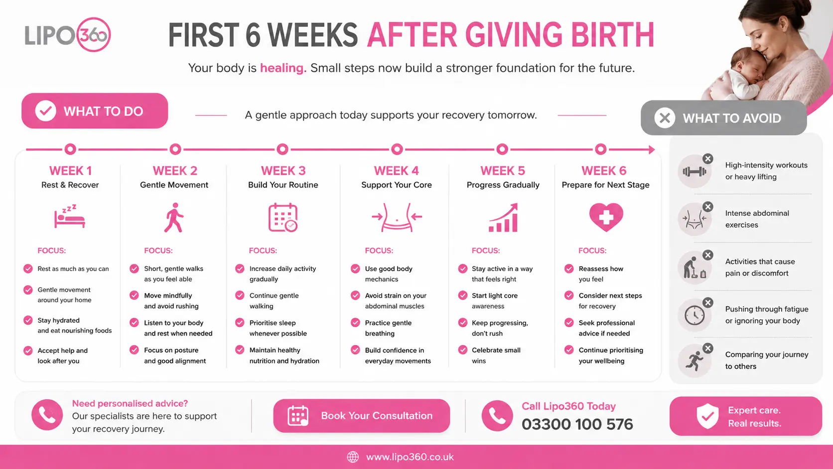 What to Do (and Avoid) in the First 6 Weeks After Giving Birth To Avoid Diastasis Recti 1 First 6 Weeks After Giving Birth To Avoid Diastasis Recti Swindon